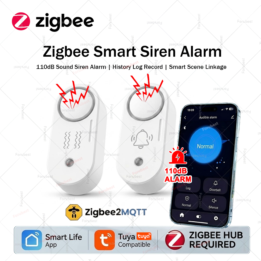 Home Security Options - Alarma de sirena inteligente Zigbee para