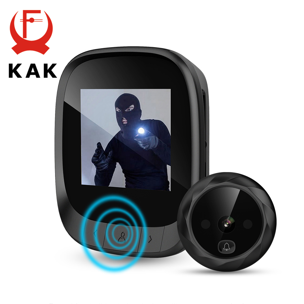 Peephole Camera Viewer - KAK 2,4 