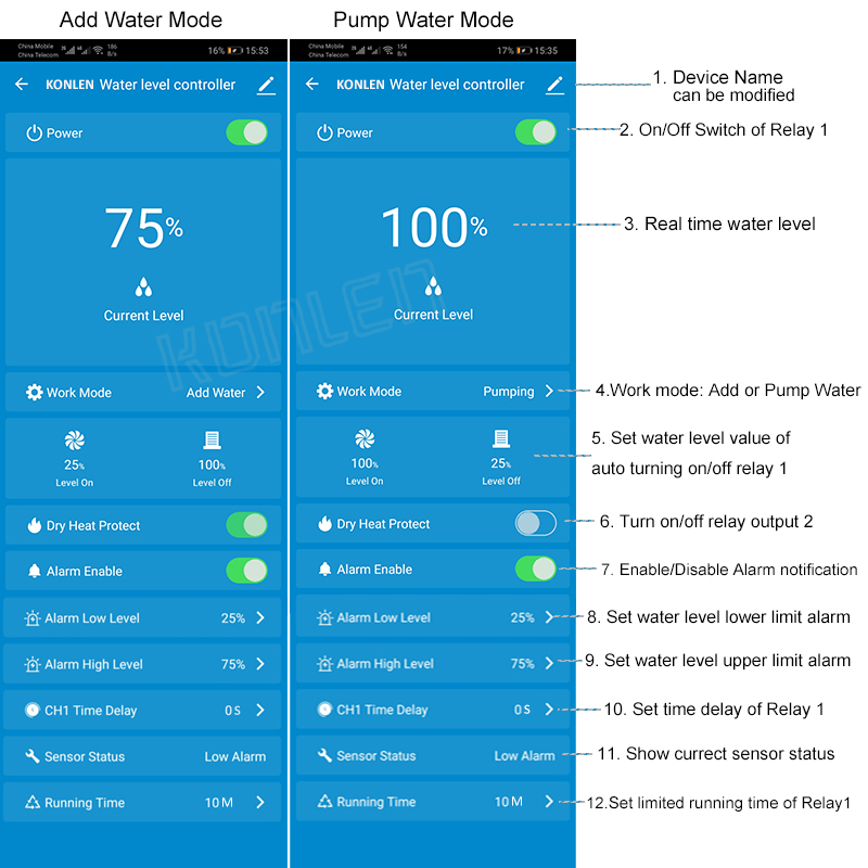 KONLEN Tuya Sensor de nivel de - Home Security With Ai reseña y precio