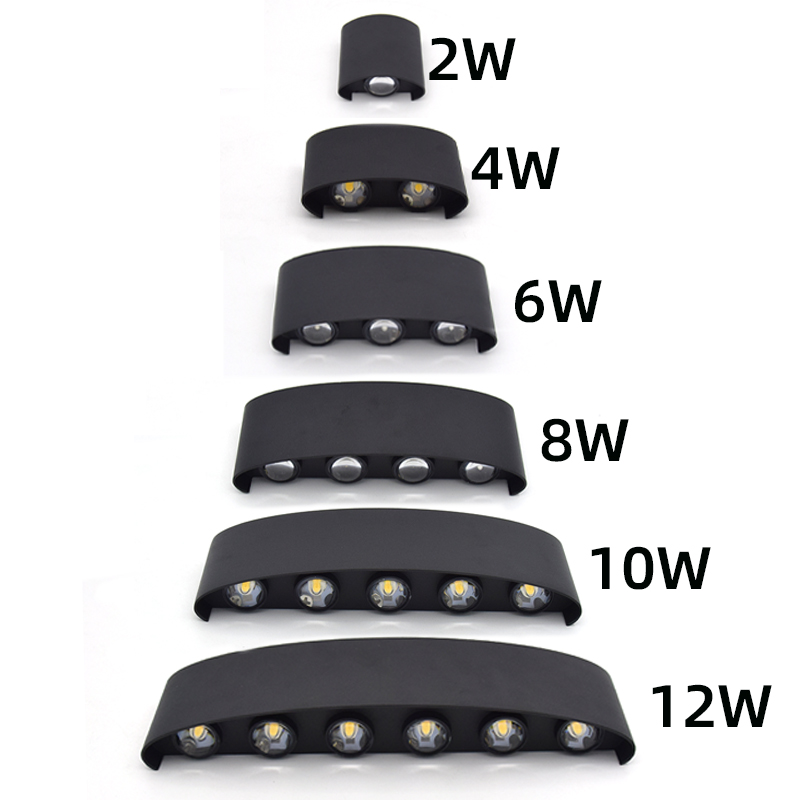 Lámpara de Pared LED de 2W 4W  - Home Security Yard Sign reseña y precio