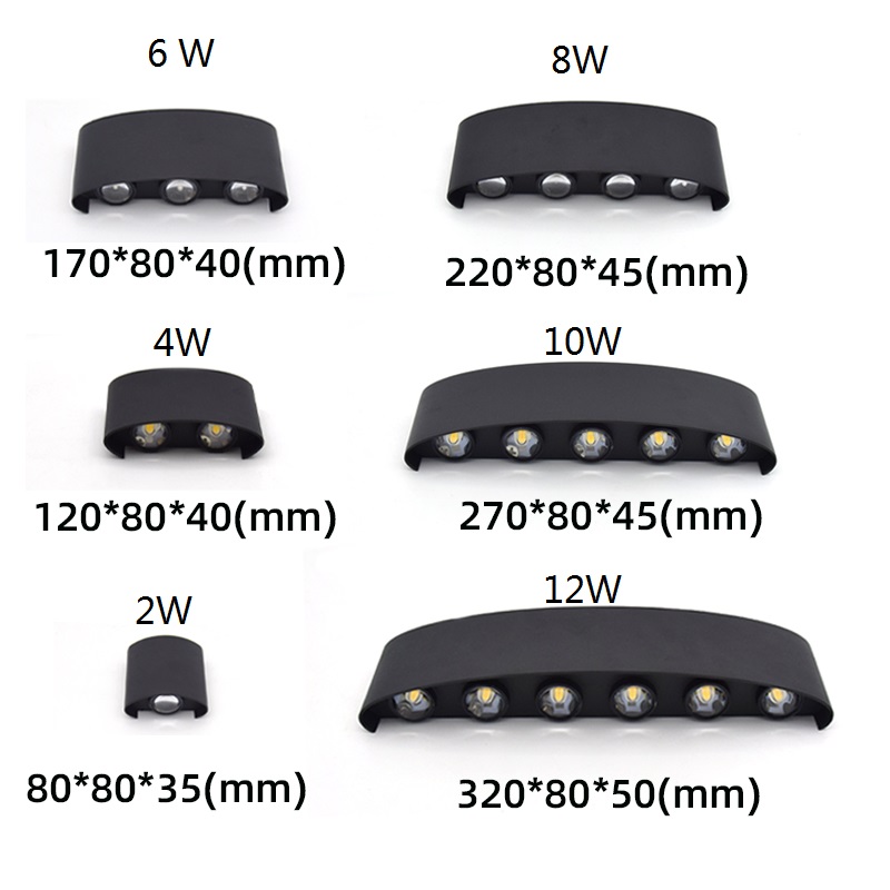 Lámpara de Pared LED de 2W 4W  - Home Security Yard Sign reseña y precio