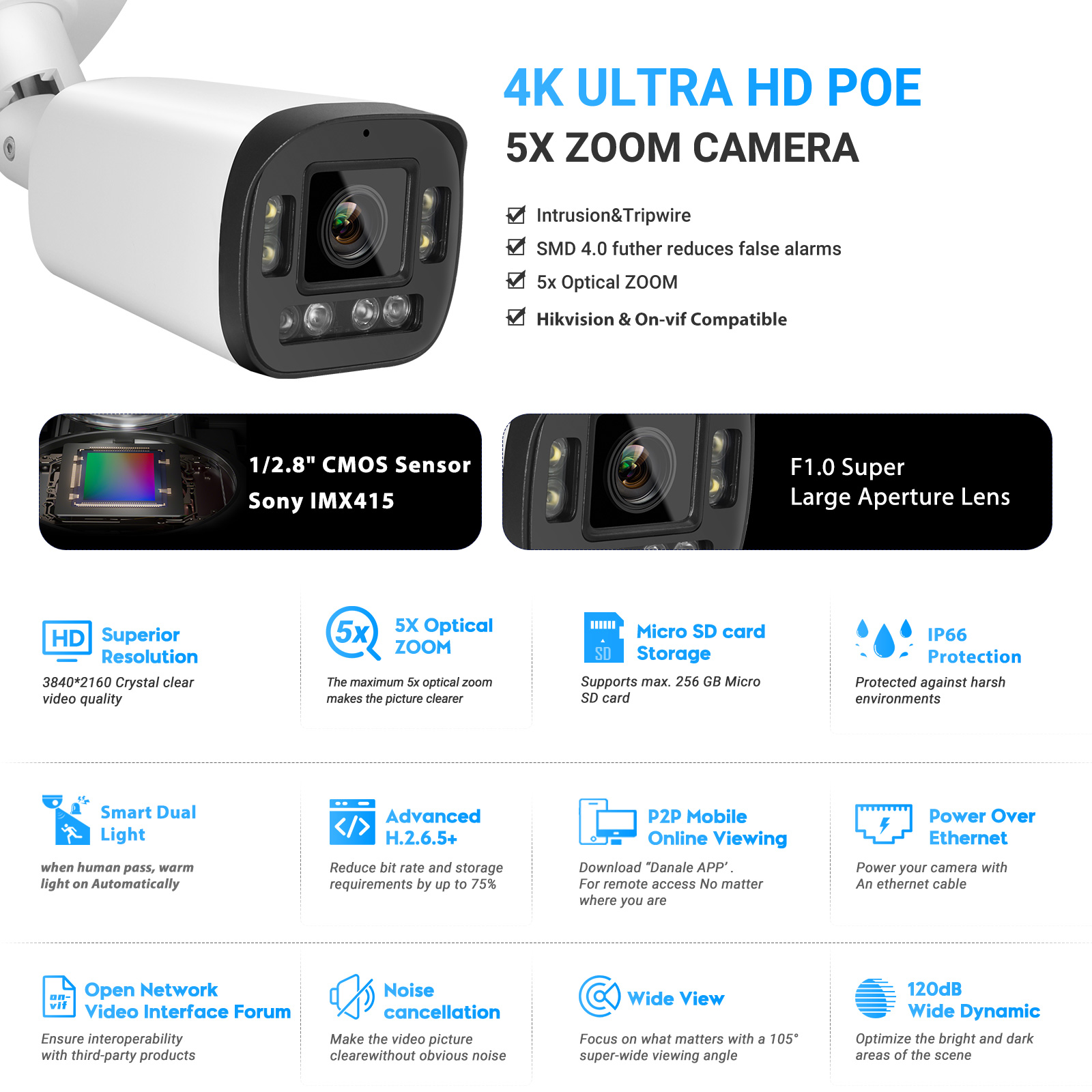 Cámara IP VIKYLIN de 8MP con Z - Home Security Hikvision reseña y precio