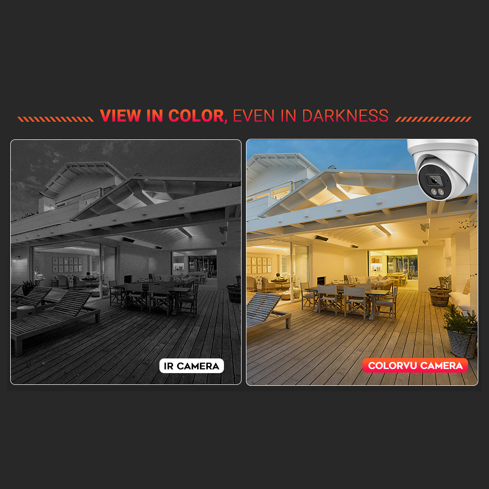 Cámara IP Vikylin 4K 8MP con A - Home Security Options reseña y precio
