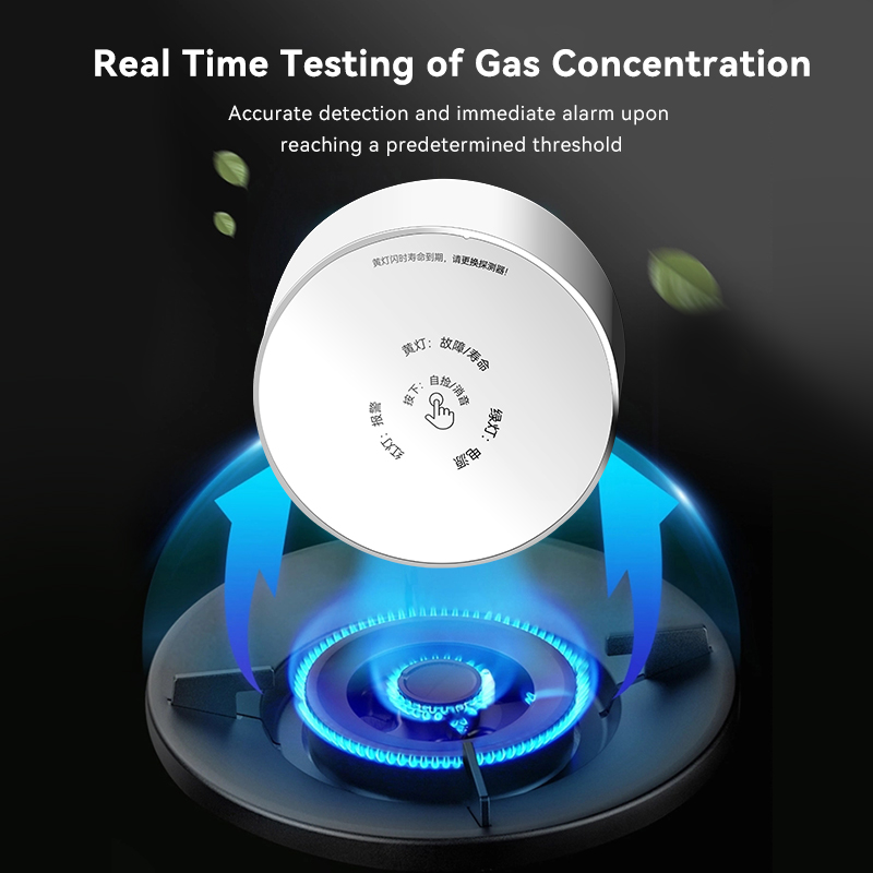 Meian Zigbee-Detector de Gas T - Home Security Systems Wireless reseña y precio