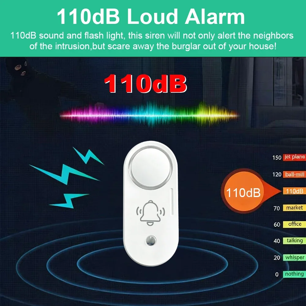 Haozee Zigbee-sirena de alarma - Home Security Options reseña y precio