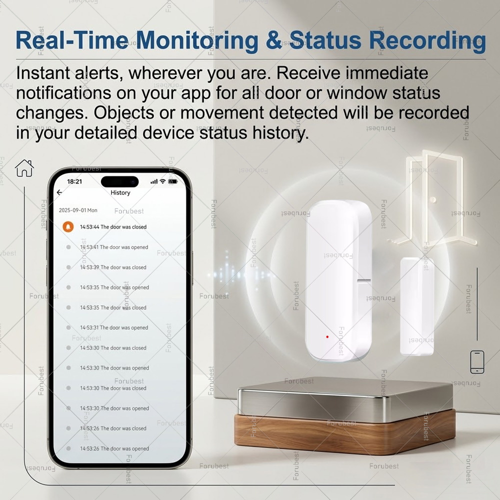 Sensor de puerta y ventana Tuy - Home Security With Ai reseña y precio
