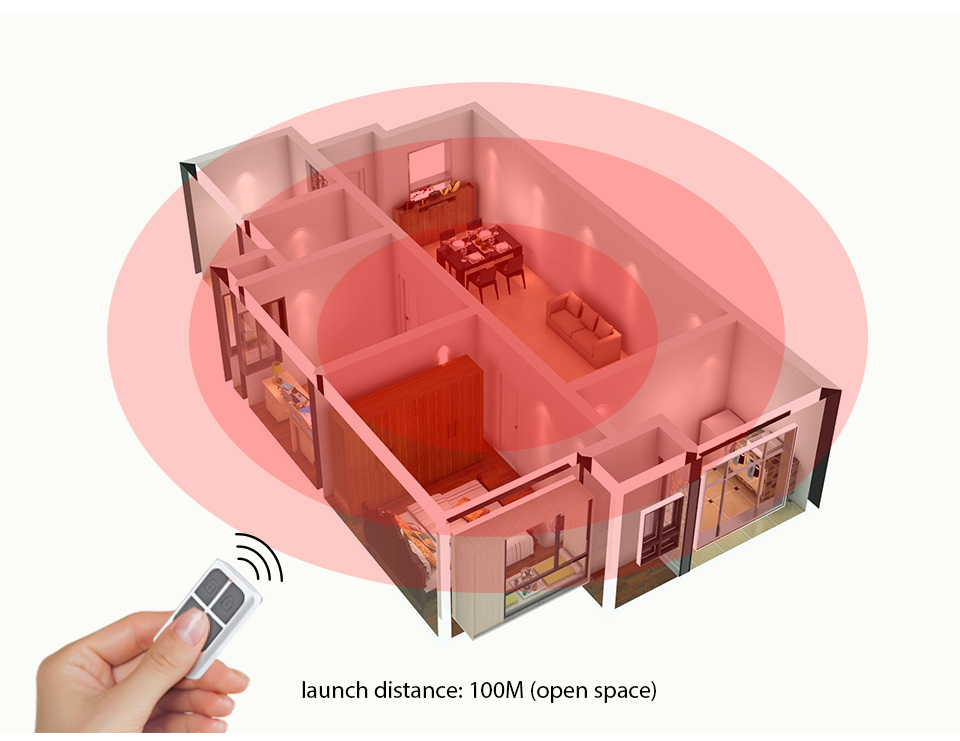 Control Remoto Inalámbrico Por - Home Security Systems Wireless reseña y precio