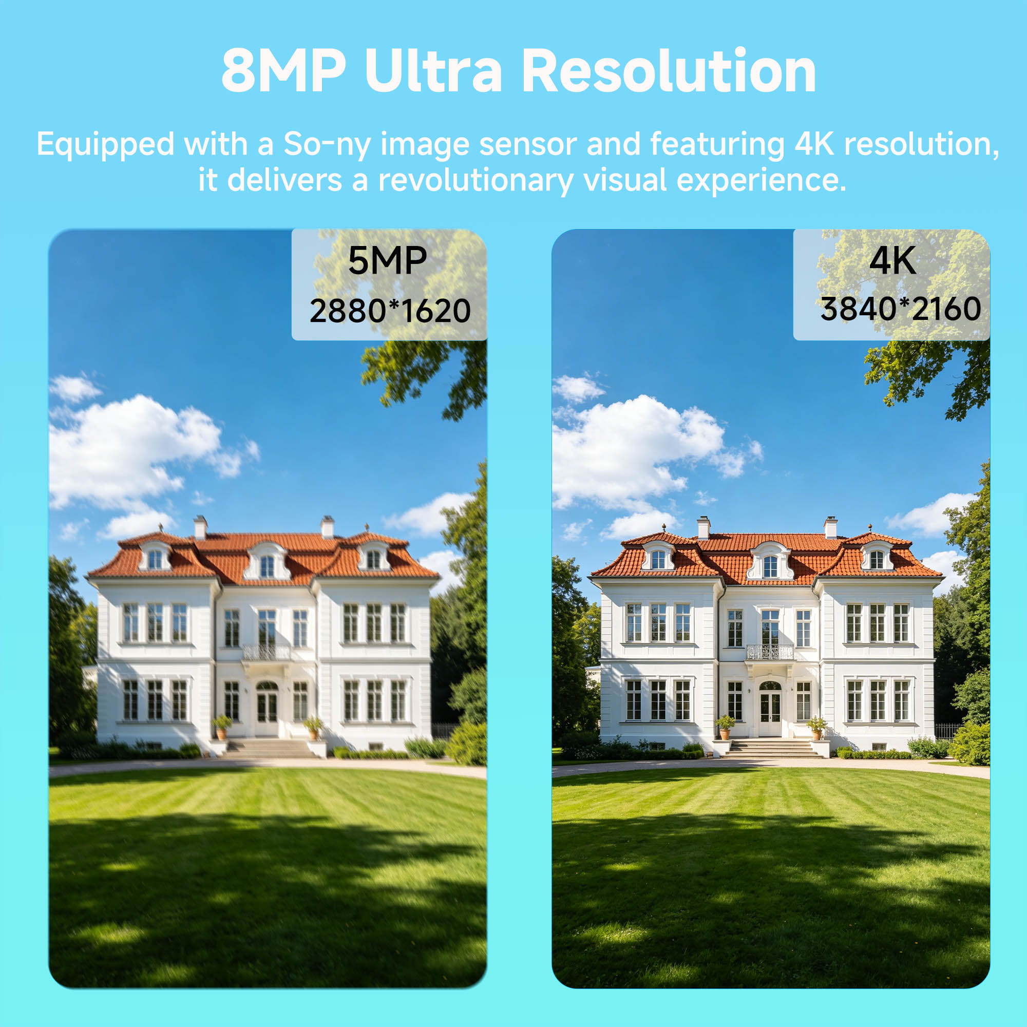 Sistema de Seguridad BFMore 8M - Home Security With Ai reseña y precio