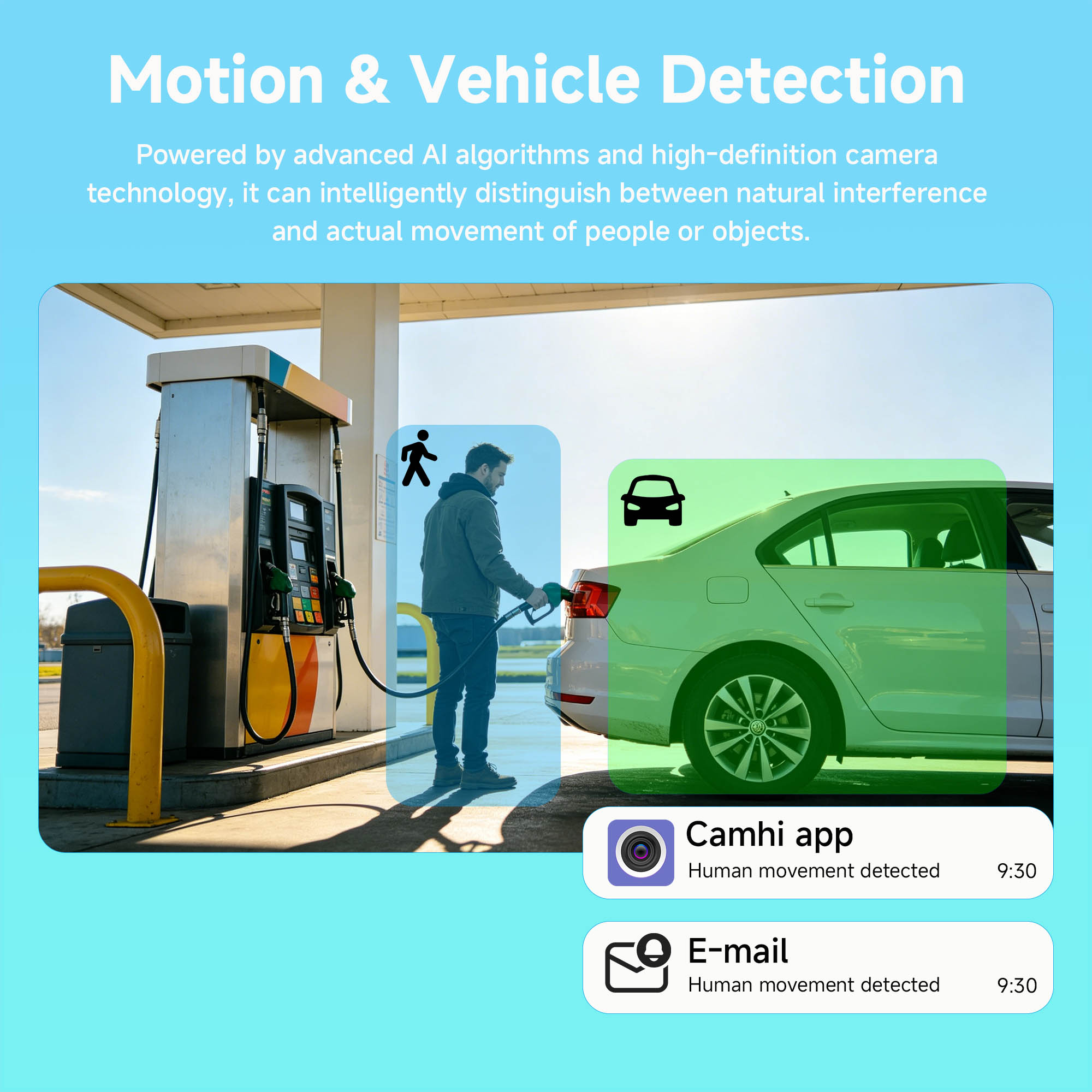 Sistema de Seguridad BFMore 8M - Home Security With Ai reseña y precio