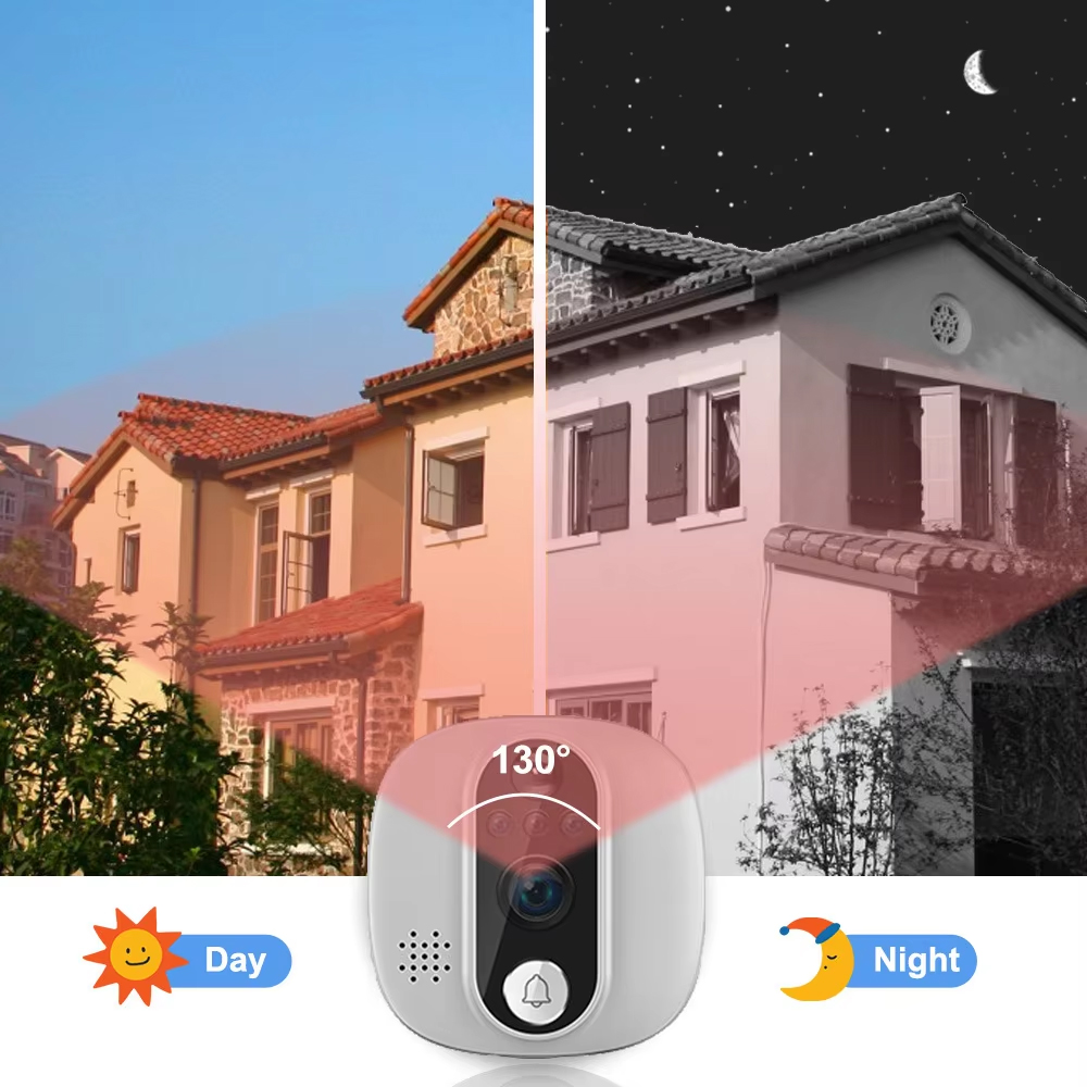 Tuya 1080P WiFi timbre de puer - Peephole Camera Viewer reseña y precio