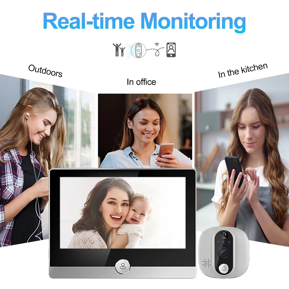 Tuya 1080P WiFi timbre de puer - Peephole Camera Viewer reseña y precio