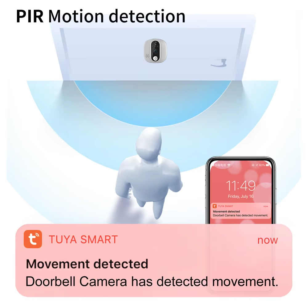 Tuya 1080P WiFi timbre de puer - Peephole Camera Viewer reseña y precio