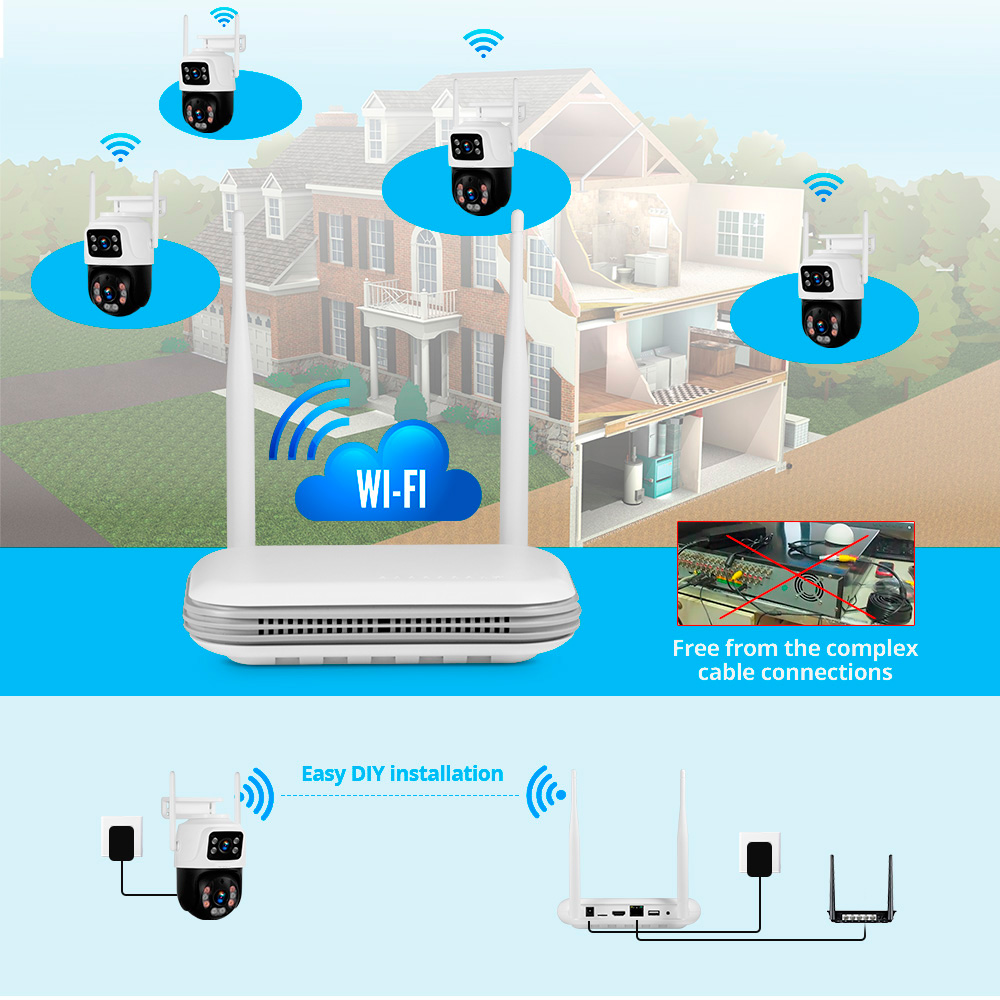 KERUI Impermeable 6MP HD Inalá - Home Security Systems Wireless reseña y precio
