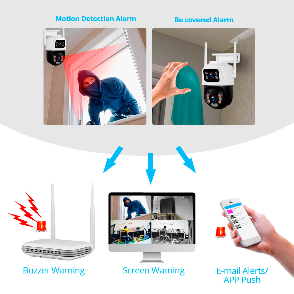 KERUI Impermeable 6MP HD Inalá - Home Security Systems Wireless reseña y precio