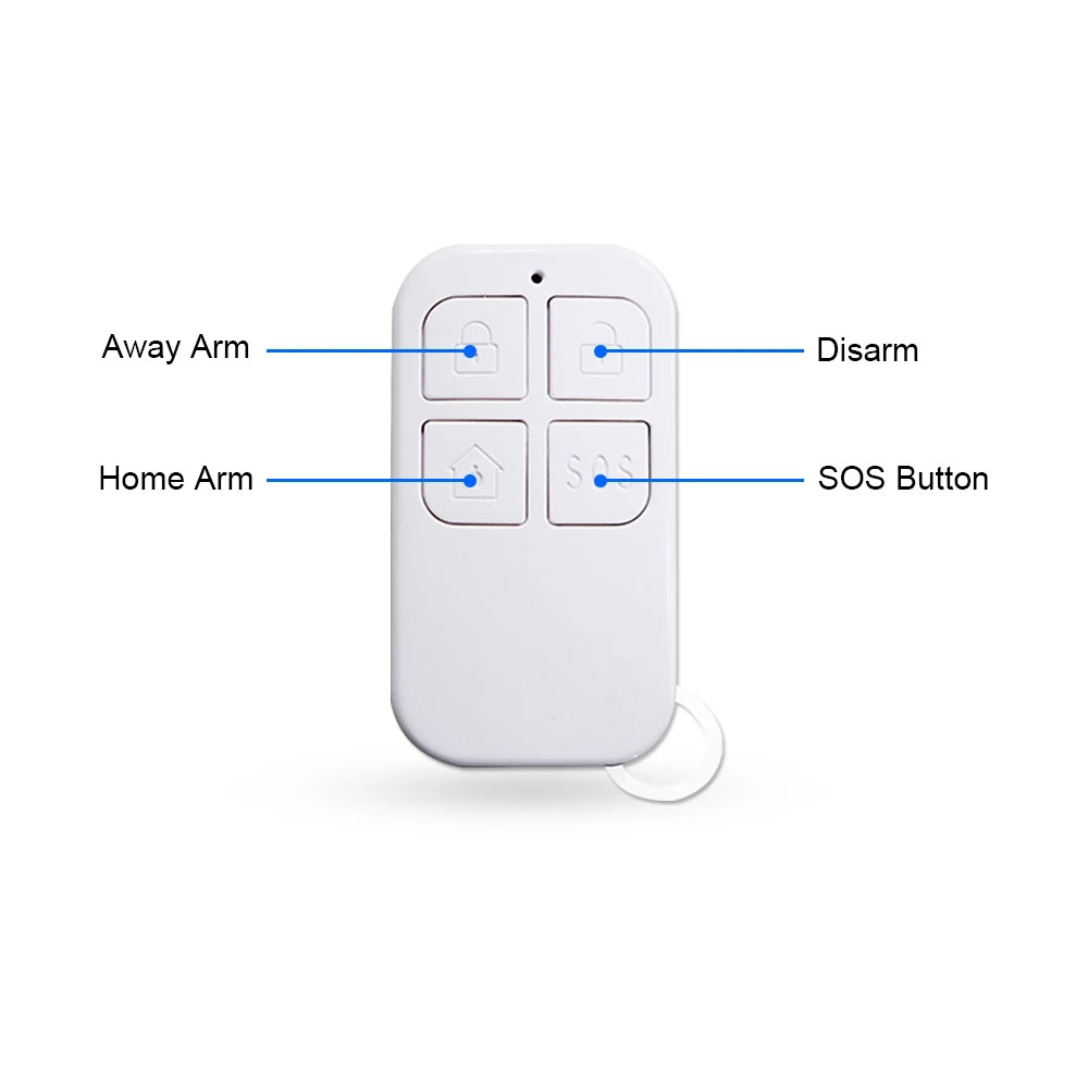 Detector de Control remoto ina - Home Security Systems Wireless reseña y precio