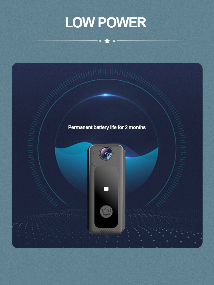 Videoportero IP Inalámbrico WI - Peephole Camera Viewer reseña y precio