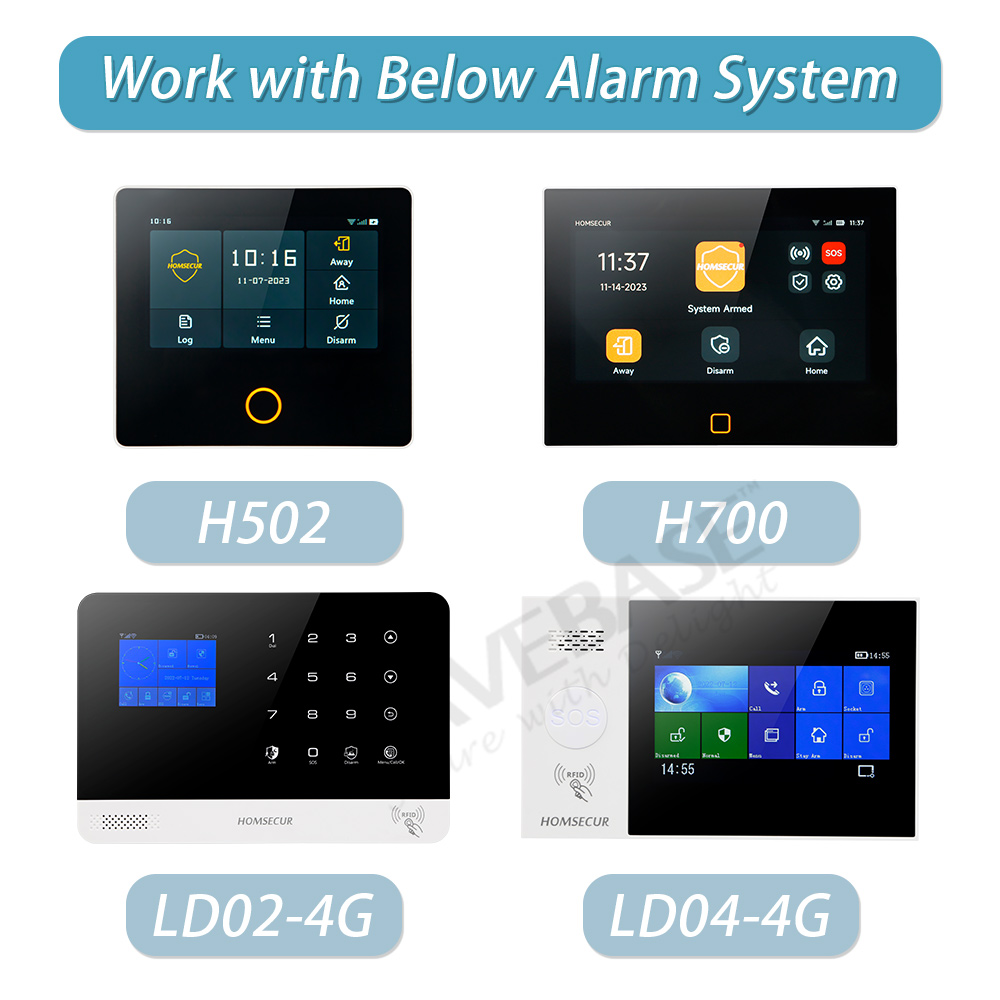 Botón de pánico de emergencia  - Home Security Systems Wireless reseña y precio