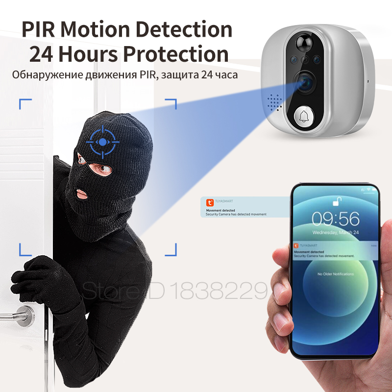 Cámara de Videoportero Intelig - Peephole Camera Viewer reseña y precio