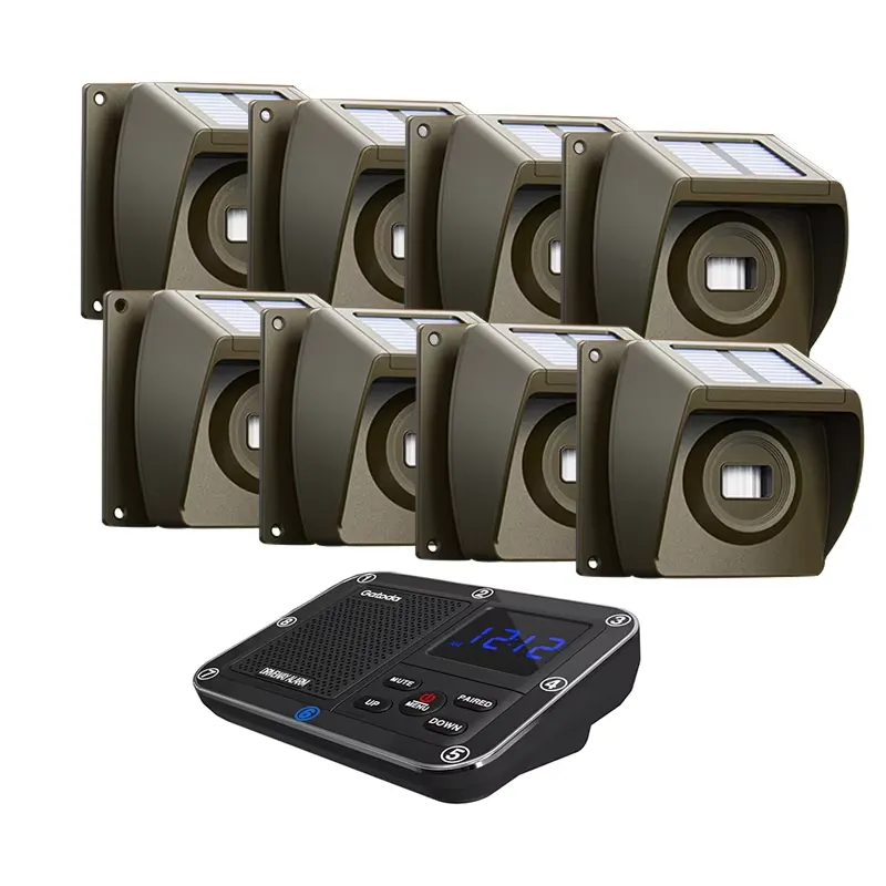 Sistema de Alarma Inalámbrico  - Home Security Systems Wireless reseña y precio