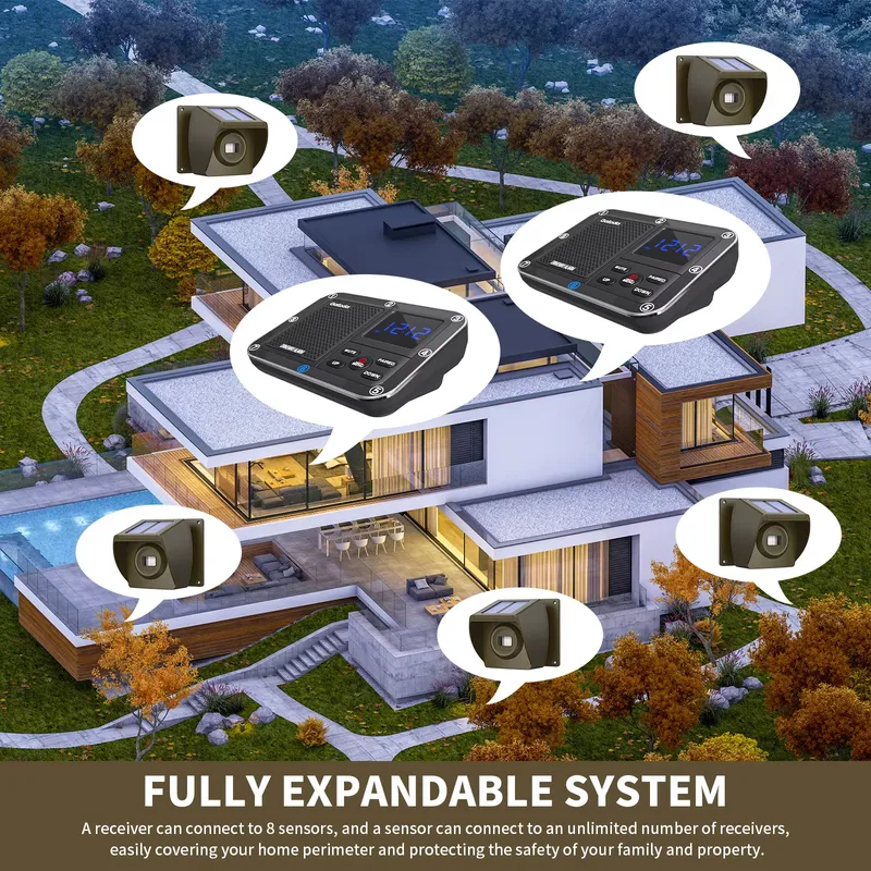 Sistema de Alarma Inalámbrico  - Home Security Systems Wireless reseña y precio