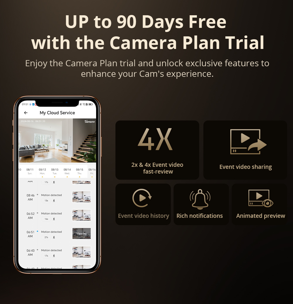 SONOFF CAM Slim Gen2 WiFi cáma - Home Security Google Camera reseña y precio