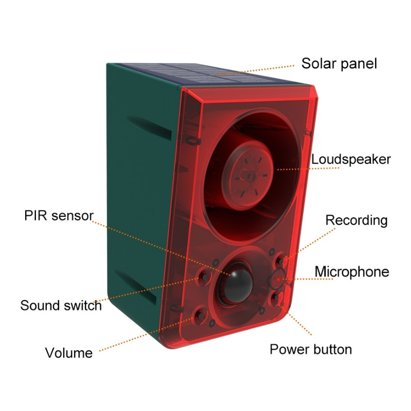 Alarma de sensor de movimiento - Home Security Yard Sign reseña y precio