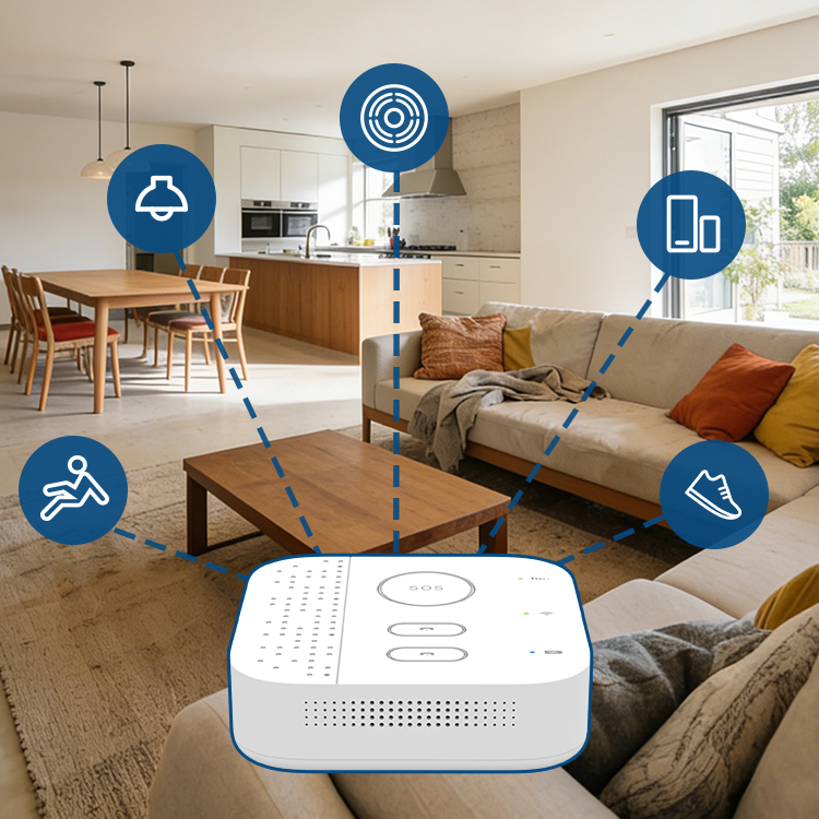 Sistema Inteligente de Monitor - Home Security For Seniors reseña y precio