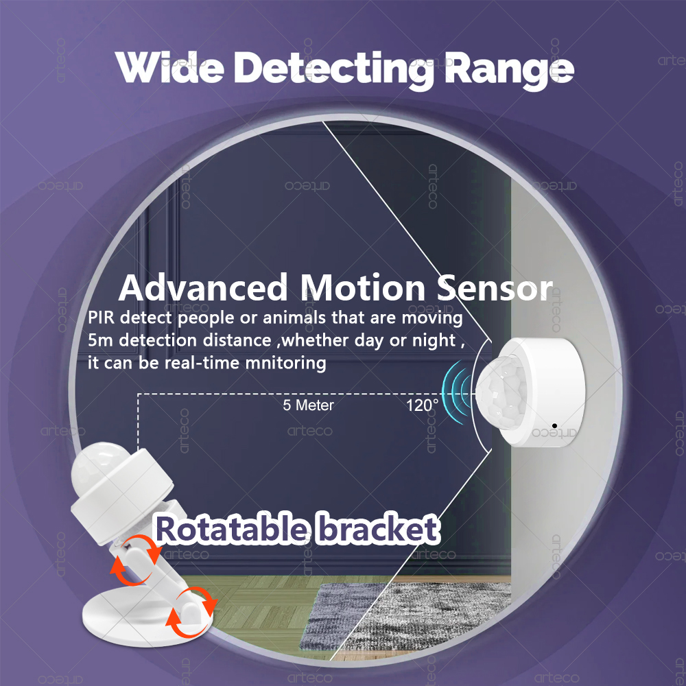 Sensor de Movimiento PIR Mini  - Home Security App reseña y precio