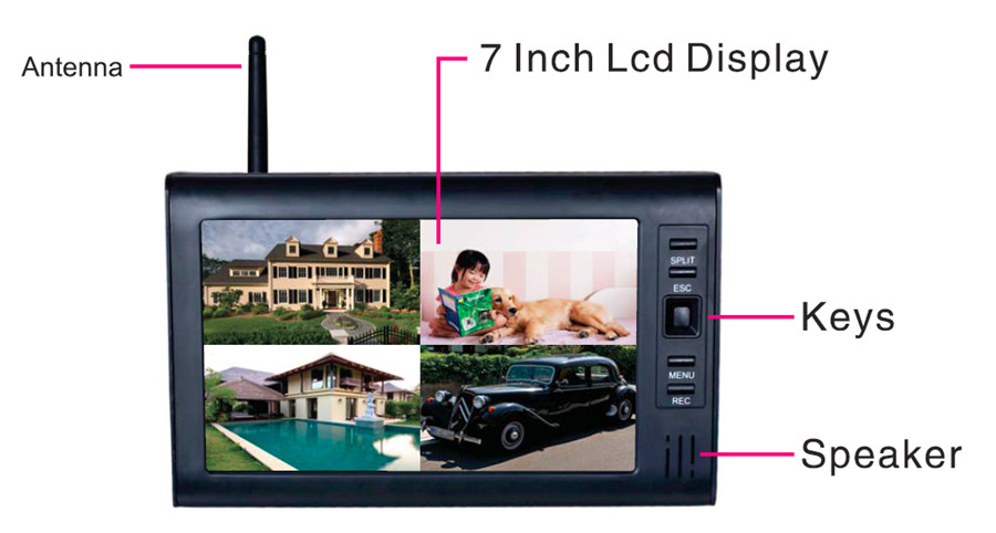 Sistema de seguridad cctv lcd  - Home Security Systems Wireless reseña y precio