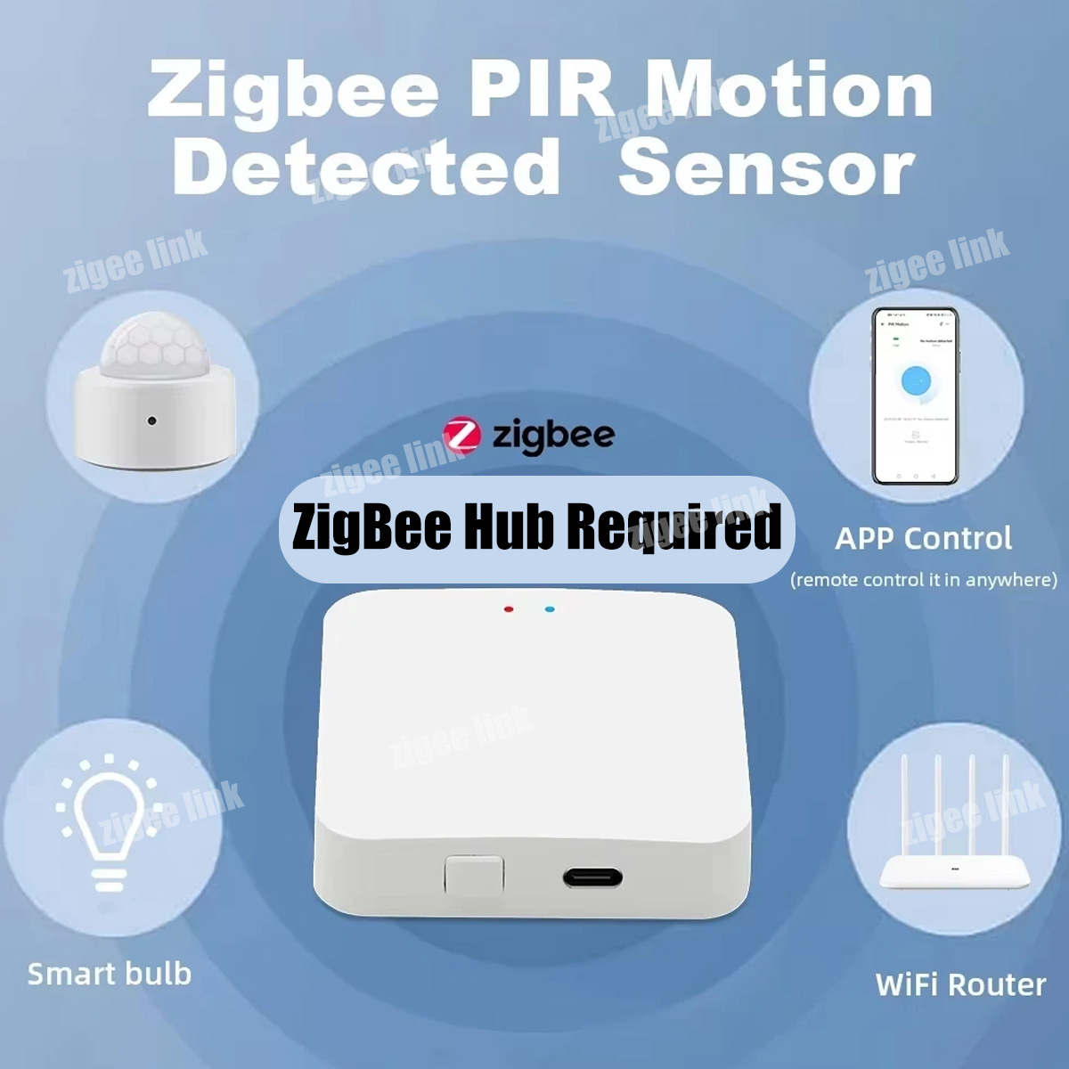 Sensor de movimiento ZigBee 3, - Home Security Systems Wireless reseña y precio