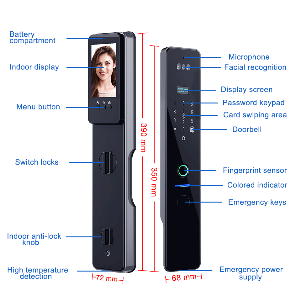 RAYKUBE R2 IP66 impermeable Tu - Peephole Camera Viewer reseña y precio