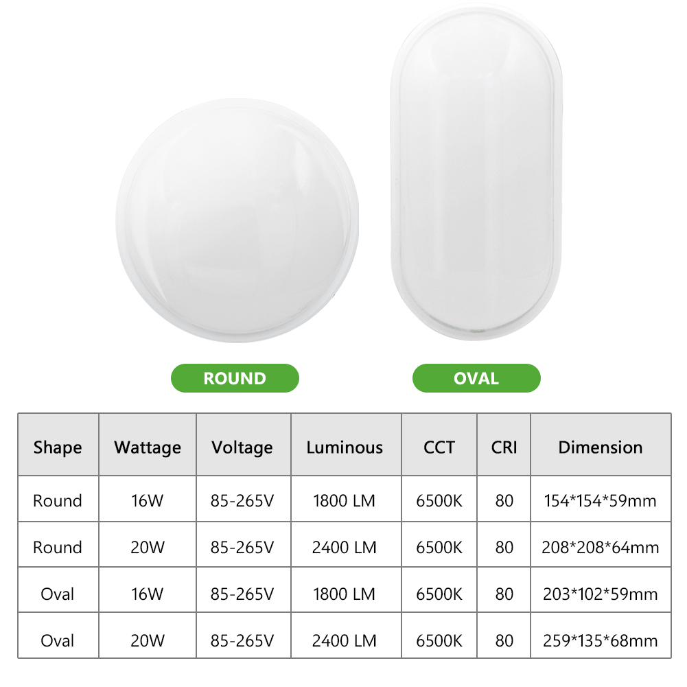 Lámpara LED de pared para exte - Home Security Yard Sign reseña y precio