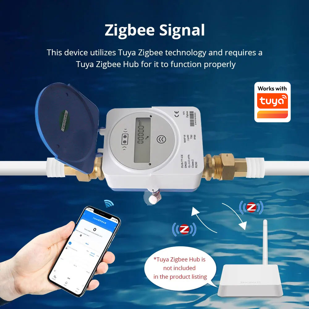 Medidor de Agua Ultrasónico In - Home Security App reseña y precio