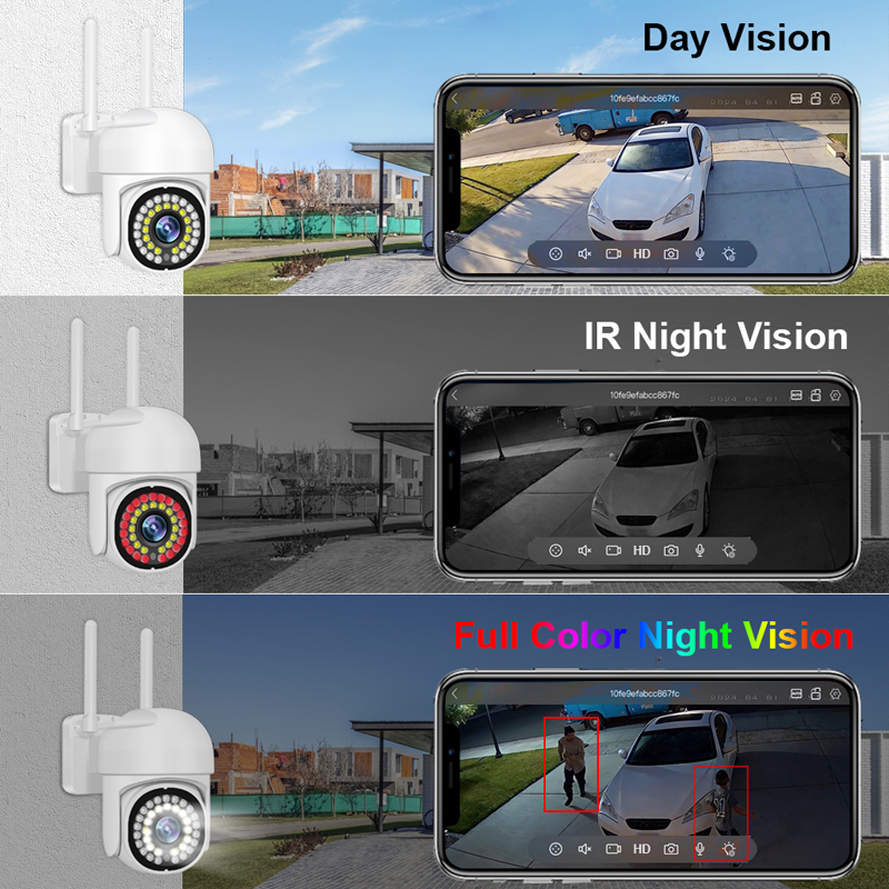 Sistema de Cámara de Seguridad - Home Security Systems Wireless reseña y precio