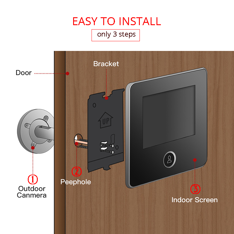 NAIERDI-visor de puerta electr - Peephole Camera Viewer reseña y precio