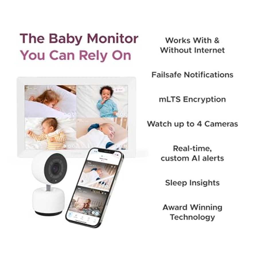 Monitor Inteligente para Bebés - Home Security Options reseña y precio