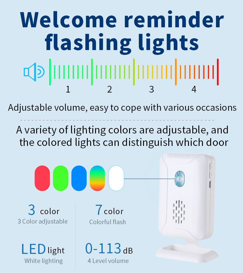 Timbre inalámbrico con Sensor  - Home Security Systems Wireless reseña y precio