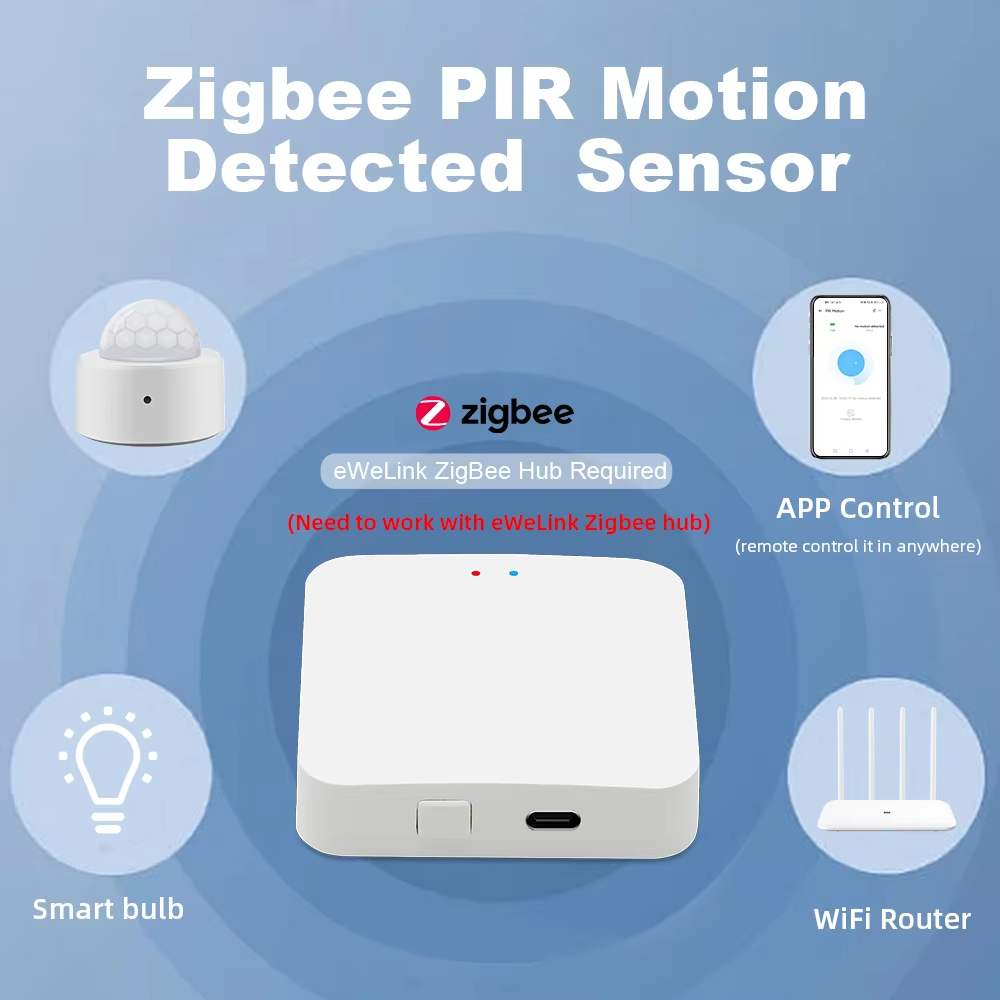 Nuevo Sensor de Movimiento Inf - Home Security App reseña y precio